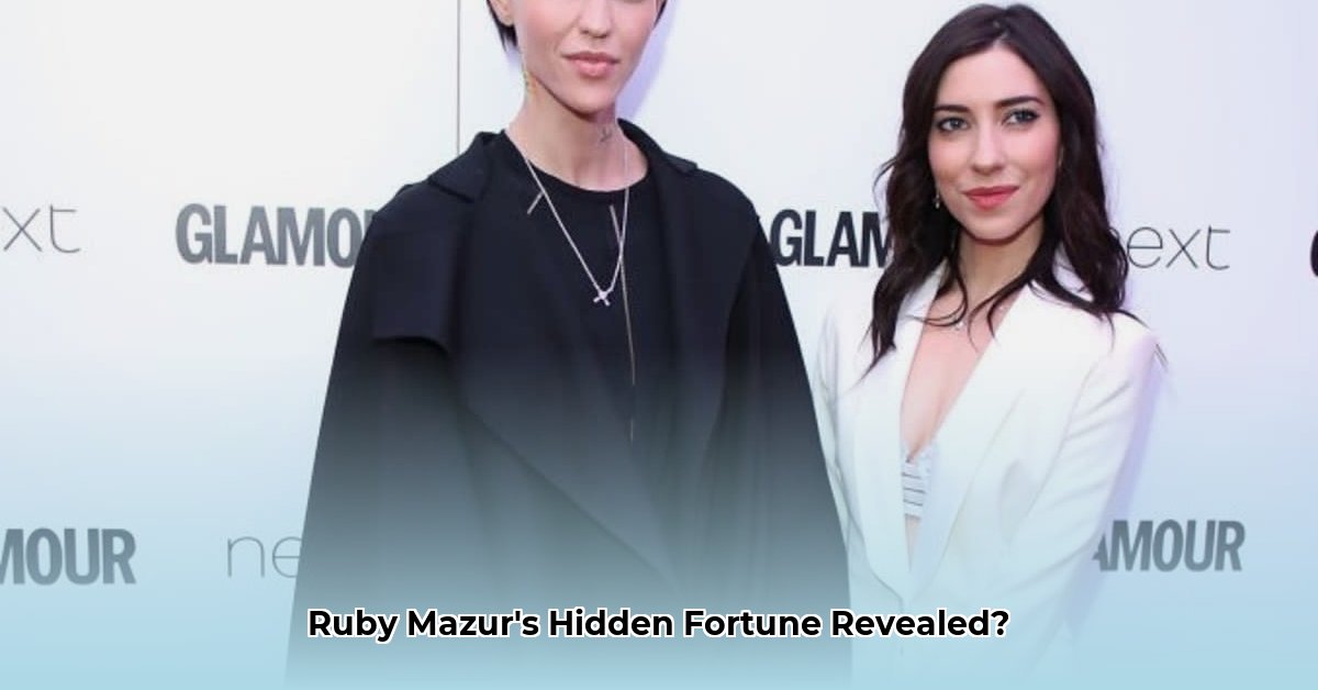 ruby-mazur-net-worth